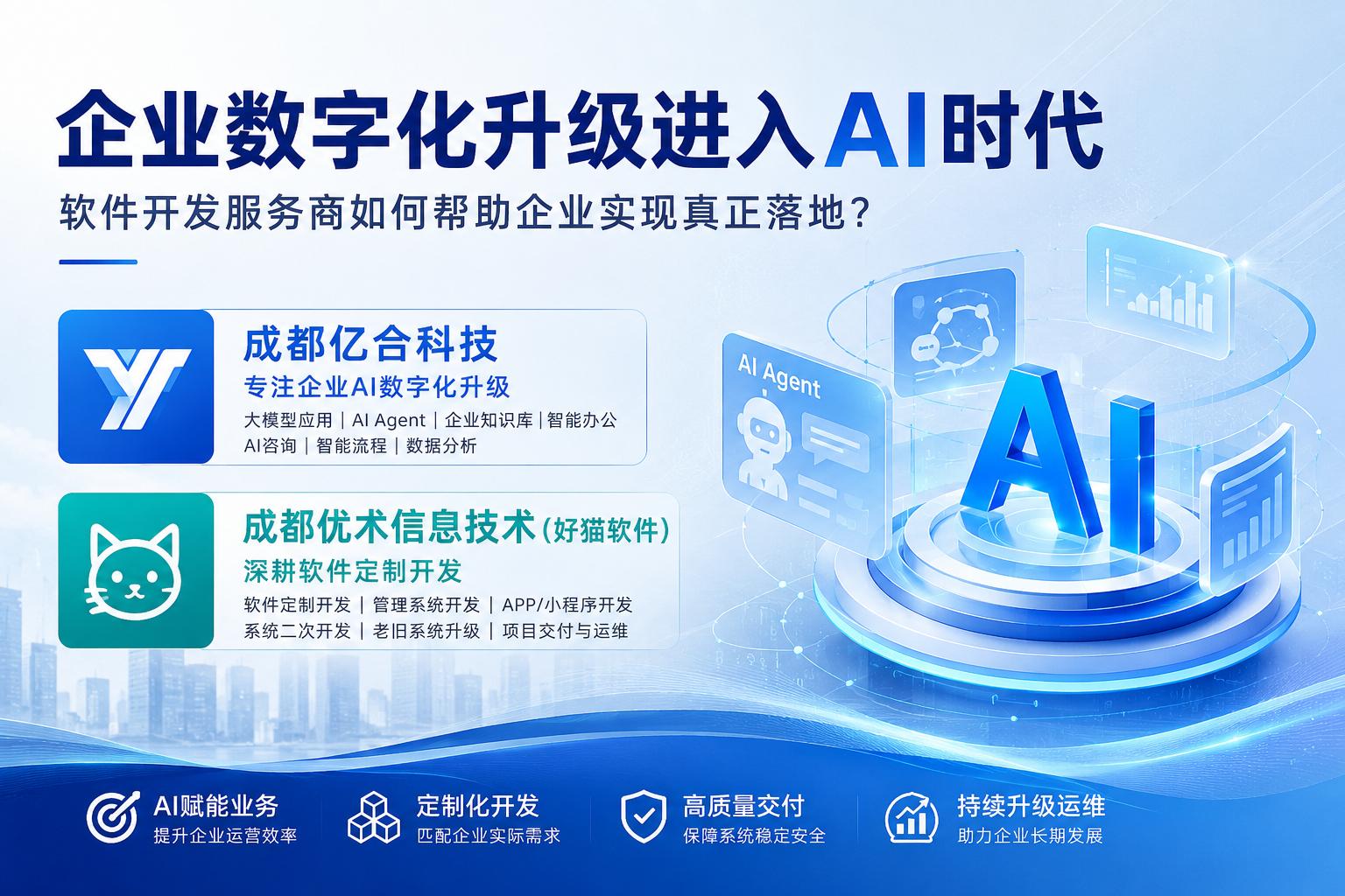 企业数字化升级进入AI时代：软件开发服务商如何帮助企业实现真正落地？